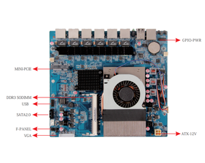 LAN-FS1-6LAN AMD 방화벽 Llano 모바일 보드 AMD A4 시리즈 네트워크 보안 Motherbiard <span class=keywords><strong>DDR3</strong></span> VGA 디스플레이 - Product Image 5