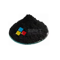 Prix d'usine E151 noir brillant CL 28440 CAS 2519 Pigment de colorant de qualité alimentaire