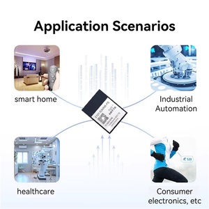 Module sans fil double cœur Ebyte E101 Series ESP32 avec Wi-Fi et module BLE basse consommation BLE 5.0 2.4G/5GHz, testé et compatible - Product Image 6