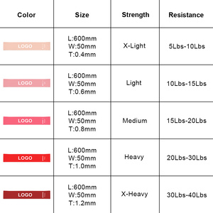 Juego de Bandas de Resistencia de Látex con Logotipo Personalizado, Bandas Elásticas de Ejercicio para Entrenamiento en Casa, Gimnasio, Yoga, Rehabilitación y Terapia - Product Image 3
