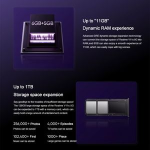 Compra de pánico Versión global 6,5 pulgadas <span class=keywords><strong>Realme</strong></span> V11s 5G, 4GB + 128GB Android 11 Teléfono móvil Desbloqueo facial Batería de 8000mAh - Product Image 5
