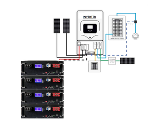 Madsun <span class=keywords><strong>Prix</strong></span> le plus compétitif Batterie <span class=keywords><strong>de</strong></span> stockage solaire 5kwh Montage en rack 51.2V 48V 100Ah - Product Image 4
