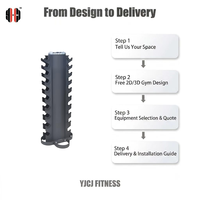 Soporte vertical para mancuernas con doble soporte lateral, estabilizador de anillo de perfil compacto y ganchos multinivel para gimnasios