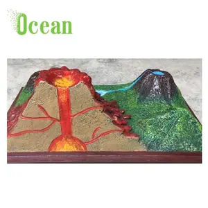 Модель вулкан