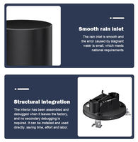 Capteur de pluie intelligent IOT/AIOT/4~20mA ABS RS485 SDI-12 Impulsion Polycarbonate Seau basculant Pluviomètre LoRaWAN