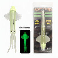 Leurre de pêche en forme de jupe de calmar pour eau salée avec tête de jig et lumière UV pour la pêche à la traîne du thon et du marlin