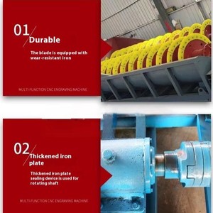 ¡Gran Oferta! Lavadora de Arena de Espiral Simple de Bajo Consumo para Plantas de Concreto, Limpiador de Minerales de Alta Eficiencia con Rendimiento Estable - Product Image 5