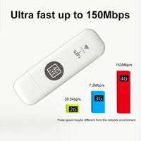 Módem Router Wi-Fi USB 4G LTE-Advanced con Antena Interna, Velocidad de 150 Mbps