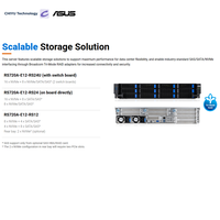 Servidor GPU en Rack 2U RS720A-E12-RS12, Doble CPU 9004, 4 GPU, 24 DIMM, 8 NVMe, 9 PCIe Gen5, Alto Rendimiento para Centros de Datos Empresariales