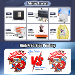 ENVÍO GRATUITO desde Almacén en EE. UU. Impresora DTF de Cama Plana Económica A3 XP600 con Cabezal de 33CM para Película PET y Horno, para Camisetas - Product Image 4