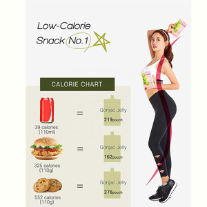 Bâtonnets de gelée de konjac à faible teneur en calories de marque privée, améliorent l'élasticité de la peau, favorisent la gestion du poids, la perte de poids et l'amincissement - Product Image 3