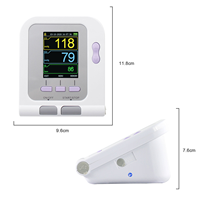 Équipement vétérinaire clinique produits vétérinaires portables moniteur de pression artérielle vétérinaire mètre sphygmomanomètre d'hôpital pour animal
