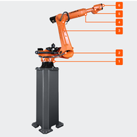 KUKA KR 270 R3100-2 K / KR 210 R3300-2 K / KR 180 R3500-2 K / KR 120 R3900-2 K / KR 180 R3500-2 K-F / KR 210 R3300-2 K-F / KR...