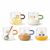 Tasse en verre borosilicate de qualité supérieure - Design mignon de dessin animé avec poignée colorée pour café et thé