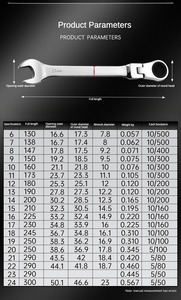 Adjustable Dual-Purpose Carbon Steel Ratchet Wrench <strong>Spanner</strong> Quick Shaking Head Double Open End Multi-Size Metric <strong>Tool</strong> OEM - Product Image 3
