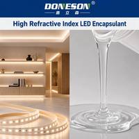 Silicone phénylique à indice de réfraction élevé pour l'encapsulation de puces LED, haute transparence, stabilité thermique, faible contrainte, anti-jaunissement