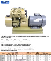 Pompa Vakum Rotary Vane Bebas Oli ORION Jepang Pompa Booster Listrik Model KRX1/3/5/6/7A-P-V-03/VB/B-01