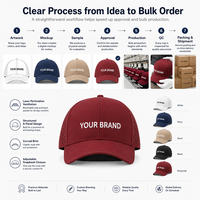 Casquette de golf personnalisée à séchage rapide perforée au laser avec logo brodé pour clubs de tennis, équipes sportives, performance en extérieur