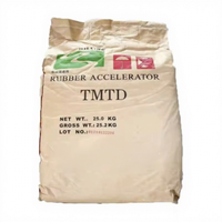Accélérateur de vulcanisation en caoutchouc non décolorant pour la fabrication de semelles de chaussures, poudre CZ/MBT à haute résistance à la traction pour bottes de sécurité et sandales