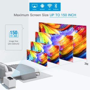 Máy chiếu mini thông minh Android A6, máy chiếu bỏ túi 4K 1080P <span class=keywords><strong>DLP</strong></span> 3D, nguồn sáng LED tích hợp loa và phích cắm UK - Product Image 6