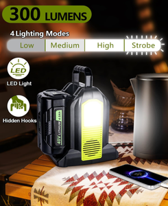 350W điện biến tần là thích hợp cho Ryobi <span class=keywords><strong>40V</strong></span> pin, <span class=keywords><strong>2</strong></span>-Port DC <span class=keywords><strong>40V</strong></span> để AC 110-120V pin biến tần - Product Image 5