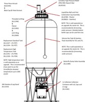 Fermenteur domestique en plastique PET 27L de qualité alimentaire