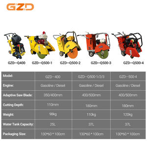 Machine à découper le béton diamantée de 24 pouces, à essence ou à moteur diesel, à poussée manuelle, de la marque GZD Road Machinery - Product Image 3