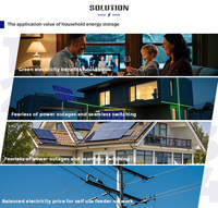 Système de stockage d'énergie domestique 51,2 V 102 Ah, ESS empilable à montage au sol, 5,22-10,44-15,66-20,88 kWh pour usage domestique