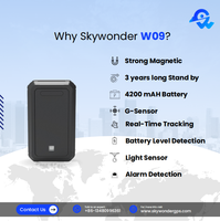 Pelacak GPS Mobil W09 Baterai Tahan Lama Dudukan Magnetik Dashboard GPRS Tahan Air Kompatibel PC Garansi 1 Tahun