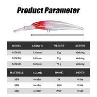 Leurre dur pour la pêche en eau salée, en plastique ABS, 120 mm, 140 mm, 160 mm, leurres de type minnow, leurres coulants pour la pêche au bar et au maquereau