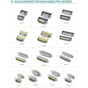 หัวต่อ D-Sub 15 พิน แบบตัวผู้ ชนิดบัดกรี สำหรับประกอบสายเคเบิล VGA - Product Image 4