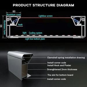 Fábrica Pangui, Venta al Por Mayor, OEM, ODM, Letrero Luminoso Rectangular Decorativo para Exteriores, <span class=keywords><strong>de</strong></span> Pared, con Marco <span class=keywords><strong>de</strong></span> Aluminio y Tapa Abatible - Product Image 3