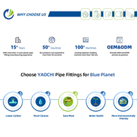 Raccord en PVC anti-corrosion de haute qualité, fabriqué en Chine, de 1/2 à 4 pouces, norme ASTM Sch40, raccord à compression pour tuyaux d'eau en PVC