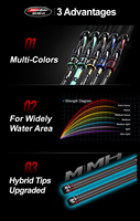 Joran Pancing HASIDA MS-X Lake Blue Hybrid Tips Upgrade Kekuatan Tinggi Gagang Baru Aksi Medium Fast Full Carbon Casting 2.40m