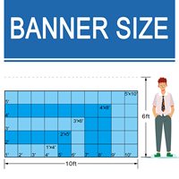 Bannière Bâche PVC Personnalisée Grand Format pour Extérieur - Impression Numérique Drapeaux Publicitaires Promotionnels