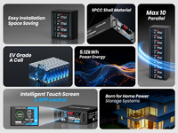 Promo Panas Baterai Rak Server LiFePO4 51.2V 100Ah 5.12kWh dengan Layar LCD dan Pemantauan APP untuk Sistem Penyimpanan Energi Surya