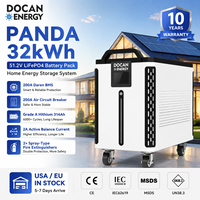 Stock UE Meilleur Prix 15kWh 16kWh 32kWh 48kWh 51.2V 300Ah 314Ah 330Ah Panda 32kWh 51.2V 628Ah 1000Ah Pack de batteries LiFePO4 mobile