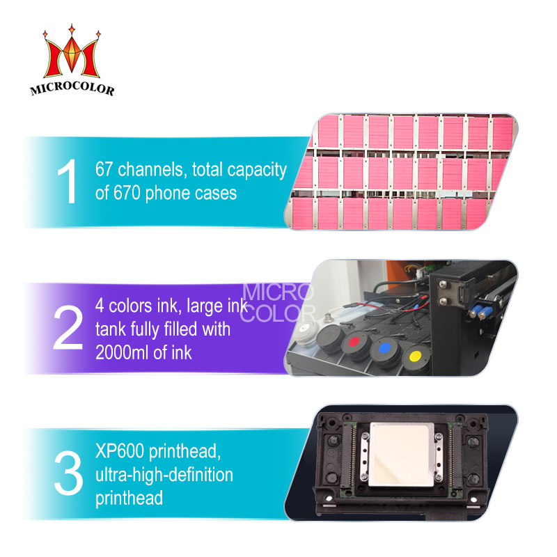 phone case customization machine