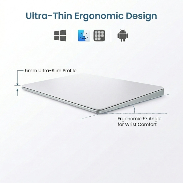USB Rechargeable Optical Mouse Trackpad Touchpad Ergonomic Design 4 Buttons Laptop/Desktop Use Both Hands Type C Stock