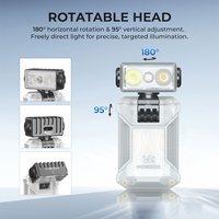 Rilis Terbaru WURKKOS HD04 Senter EDC Jepit 750LM Kepala Putar 180° Lampu Kerja Magnetik RGB Tahan Air IPX6