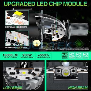 BULBTEK Ống Kính Máy Chiếu Biled AD04 250W 18000 LM Lắp Đặt Không Mất Dữ Liệu H4 H7 9005 9006 Trang Bị Thêm Máy Chiếu <span class=keywords><strong>LED</strong></span> Chùm Đôi 3Inch - Product Image 3