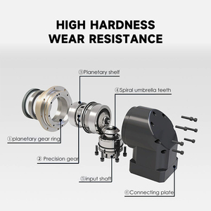 Độ chính xác cao tốc độ hành tinh giảm evl loạt 1-năm bảo hành odm 40-1200nm mô-men xoắn 3-100:1 tỷ lệ cho servo/động cơ bước - Product Image 3