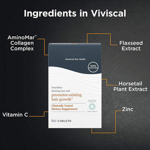 Ventes directes d'usine de 60 capsules de suppléments à base de plantes pour la croissance des cheveux avec vitamine sur Amazon Nouveau produit Livraison gratuite pour adultes - Product Image 3