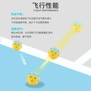 Pelota de Pickleball Titan de 74 mm, 26 Orificios, TPE, Pelota de Entrenamiento Resistente al Desgaste, Duradera, Sin Bordes, Color Sólido - Product Image 2