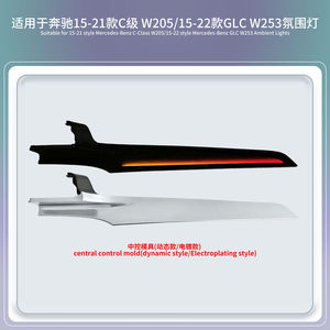 Kit complet d'éclairage d'ambiance LED W205, turbine lumineuse, couvercle de haut-parleur de porte de voiture pour Benz Classe C 2015-2021, lampe d'ambiance - Product Image 3