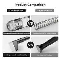 YIJIALE 800K Ensembles/Mois Vente en Gros Tringle à Rideaux Robuste en Acier au Carbone 32mm 1.1-4.0m avec Verrou Interne pour Fenêtre de Salon