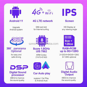 Maisimei วิทยุติดรถยนต์มัลติมีเดีย Android 11สำหรับ JEEP grandcherokee 2005 2007 <span class=keywords><strong>2006</strong></span>ขนาด10นิ้วหน้าจอสัมผัส4G GPS DSP 2 DIN - Product Image 5