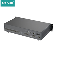 Matriks HDMI 4K 16X16 Port Output Tetap 16 Audio, Saklar Matriks HDMI Mendukung Kontrol Jarak Jauh RS232 IR