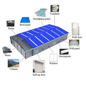 Cina a basso costo prefabbricato in acciaio luci industriali magazzino costruzione costruzione struttura prefabbricata in acciaio