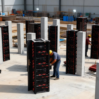 Coffrage en plastique réutilisable pour mur, colonne, béton, moule pour pilier en béton